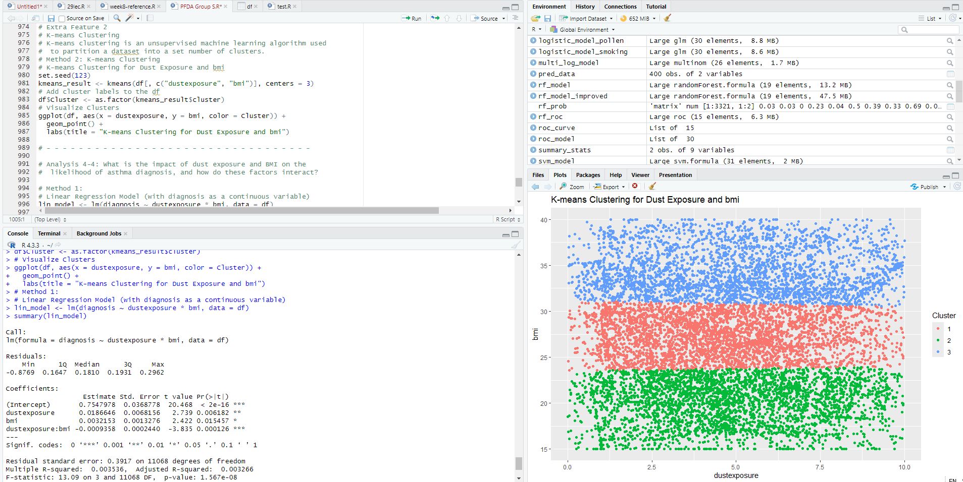 Asthma Data Analysis with R