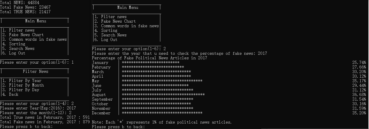 News Article Authentication (C++)
