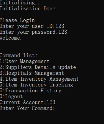 PPE Management System